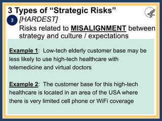 7
3 [HARDEST]
Risks related to MISALIGNMENT between
strategy and culture / expectations
3 Types of “Strategic Risks”
Examp...