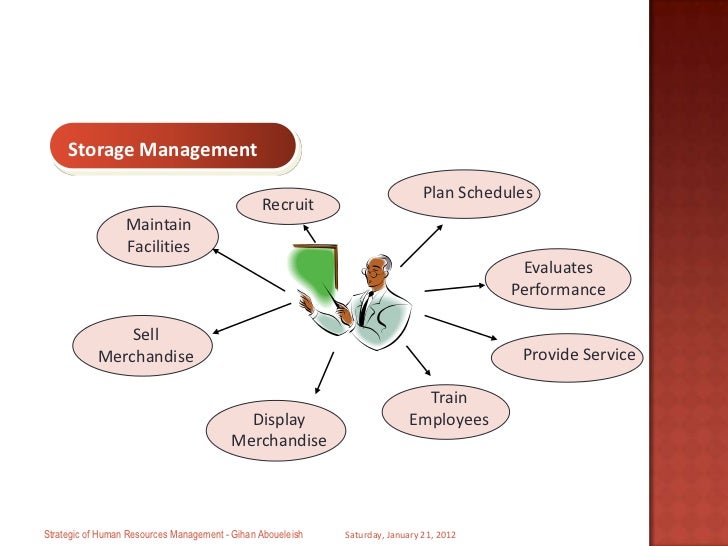 human resource management and culture Society for human resource management entire site shrm foundation resources & tools resources & tools global & cultural effectiveness. human resource management and culture Society for human resource management entire site shrm foundation resources & tools resources & tools global & cultural effectiveness.
