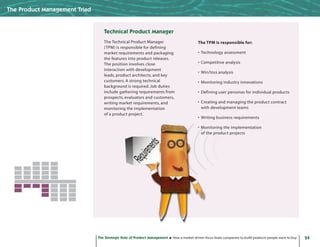 Strategic Role - Product Management