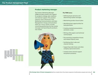 Strategic Role - Product Management