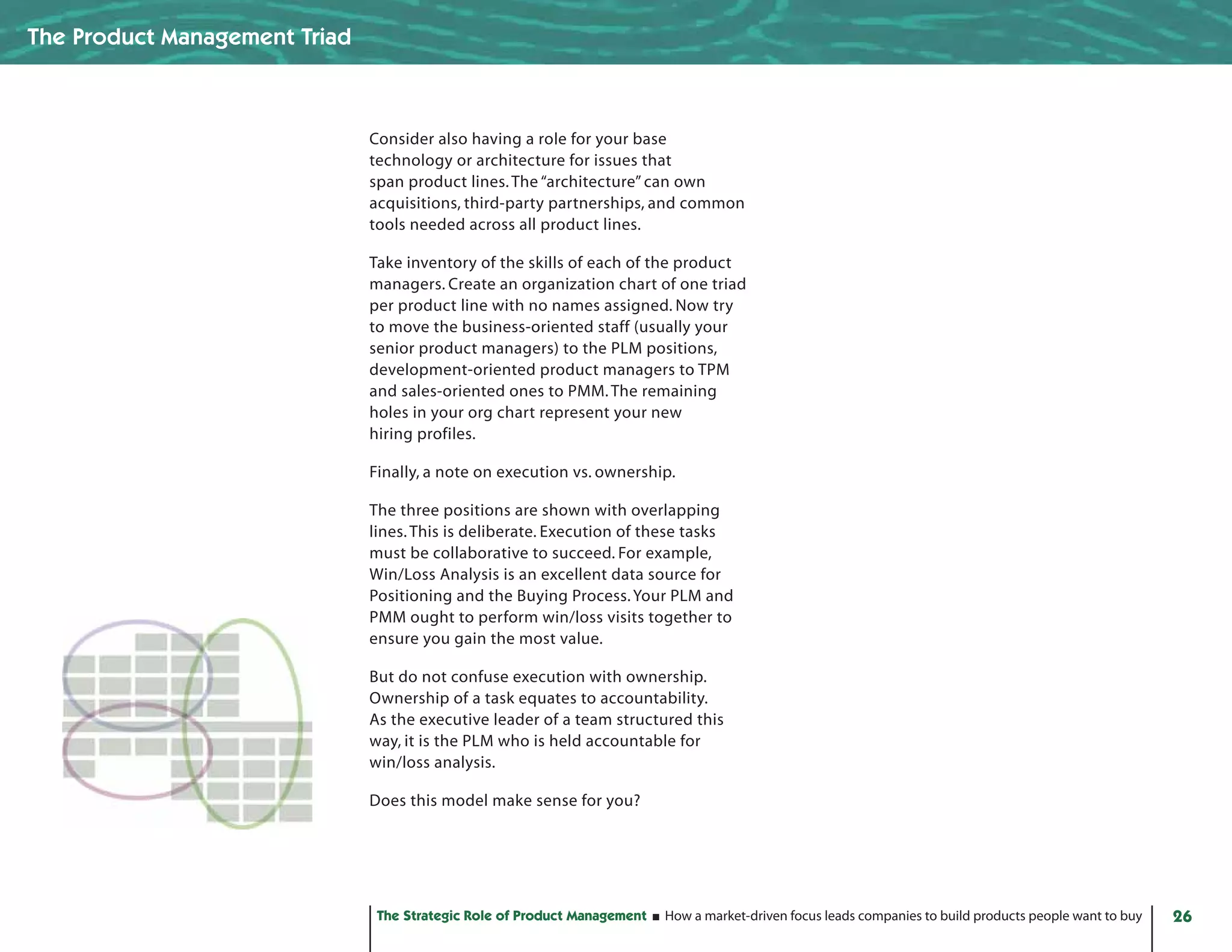 The Product Management Triad



                               Consider also having a role for your base
                               technology or architecture for issues that
                               span product lines. The “architecture” can own
                               acquisitions, third-party partnerships, and common
                               tools needed across all product lines.

                               Take inventory of the skills of each of the product
                               managers. Create an organization chart of one triad
                               per product line with no names assigned. Now try
                               to move the business-oriented staff (usually your
                               senior product managers) to the PLM positions,
                               development-oriented product managers to TPM
                               and sales-oriented ones to PMM. The remaining
                               holes in your org chart represent your new
                               hiring profiles.

                               Finally, a note on execution vs. ownership.

                               The three positions are shown with overlapping
                               lines. This is deliberate. Execution of these tasks
                               must be collaborative to succeed. For example,
                               Win/Loss Analysis is an excellent data source for
                               Positioning and the Buying Process. Your PLM and
                               PMM ought to perform win/loss visits together to
                               ensure you gain the most value.

                               But do not confuse execution with ownership.
                               Ownership of a task equates to accountability.
                               As the executive leader of a team structured this
                               way, it is the PLM who is held accountable for
                               win/loss analysis.

                               Does this model make sense for you?




                                The Strategic Role of Product Management   How a market-driven focus leads companies to build products people want to buy   26
 