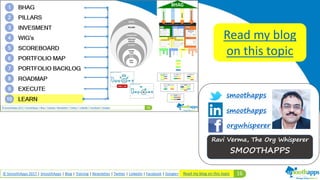 16© SmoothApps 2017 | SmoothApps | Blog | Training | Newsletter | Twitter | LinkedIn | Facebook | Google+
smoothapps
smoothapps
orgwhisperer
Ravi Verma, The Org Whisperer
SMOOTHAPPS
Read my blog on this topic
Read my blog
on this topic
 