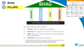 7© SmoothApps 2017 | SmoothApps | Blog | Training | Newsletter | Twitter | LinkedIn | Facebook | Google+
Facebook’s strategic pillars could be…
1. AQUIRE: Get more people to join Facebook
2. ENGAGE: Get users to post content, like, share, comment
3. MINE: Mine user content and behavior to extract insights on
trends and patterns
4. MONETIZE: Sell insights to advertisers
• Complement pillars with a business model using a canvas like
Roman Pichler’s Extended Product Vision Canvas
1 BHAG
2 PILLARS
BHAG
ACQUISITION
MONETIZATION
MINING
ENGAGEMENT
TALENT SUPPORTED BY COMPANY CULTURE, SYSTEMS, POLICIES
Read my blog on this topic
 