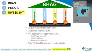 8© SmoothApps 2017 | SmoothApps | Blog | Training | Newsletter | Twitter | LinkedIn | Facebook | Google+
BHAG
ACQUISITION
MONETIZATION
MINING
ENGAGEMENT
TALENT SUPPORTED BY COMPANY CULTURE, SYSTEMS, POLICIES
10% 40% 30% 20%
• Unique investment for each pillar.
• Guidelines, not hand-cuffs
• This approach can apply recursively…
• COMPANY: Microsoft
• SUITE: MS Office
• PRODUCT: PowerPoint
• Agile Portfolio Management – Jochen Krebs
1 BHAG
2 PILLARS
3 INVESMENT
Read my blog on this topic
 