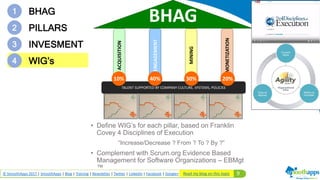 9© SmoothApps 2017 | SmoothApps | Blog | Training | Newsletter | Twitter | LinkedIn | Facebook | Google+
3 INVESMENT
2 PILLARS
1 BHAG
BHAG
ACQUISITION
MONETIZATION
MINING
ENGAGEMENT
TALENT SUPPORTED BY COMPANY CULTURE, SYSTEMS, POLICIES
10% 40% 30% 20%
• Define WIG’s for each pillar, based on Franklin
Covey 4 Disciplines of Execution
“Increase/Decrease ? From ? To ? By ?”
• Complement with Scrum.org Evidence Based
Management for Software Organizations – EBMgt
™
4 WIG’s
Read my blog on this topic
 