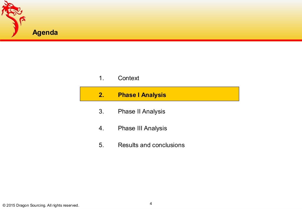 Strategic Selection for setting up a new manufacturing facility for a…