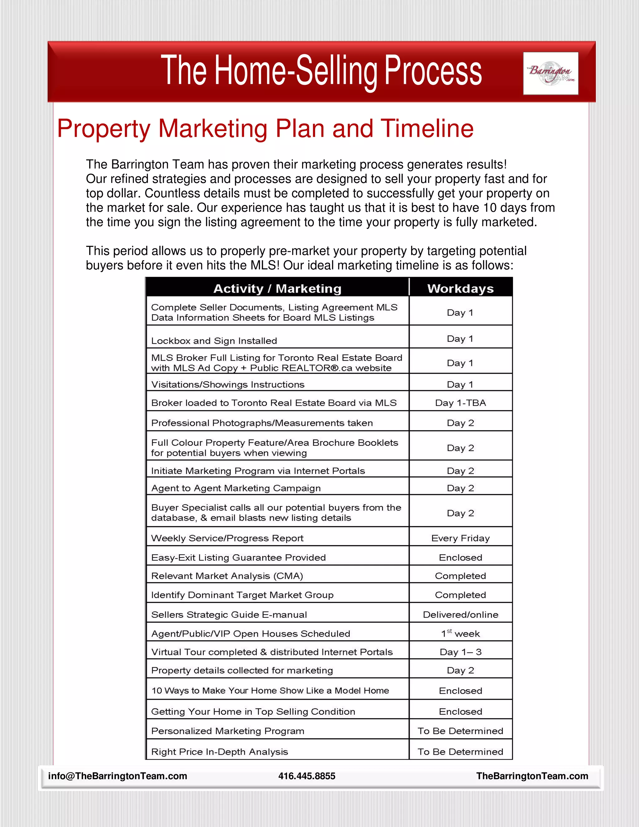 The Home-Selling Process
 Property Marketing Plan and Timeline
       The Barrington Team has proven their marketing process generates results!
       Our refined strategies and processes are designed to sell your property fast and for
       top dollar. Countless details must be completed to successfully get your property on
       the market for sale. Our experience has taught us that it is best to have 10 days from
       the time you sign the listing agreement to the time your property is fully marketed.

       This period allows us to properly pre-market your property by targeting potential
       buyers before it even hits the MLS! Our ideal marketing timeline is as follows:




     11
info@TheBarringtonTeam.com                416.445.8855                        TheBarringtonTeam.com
 