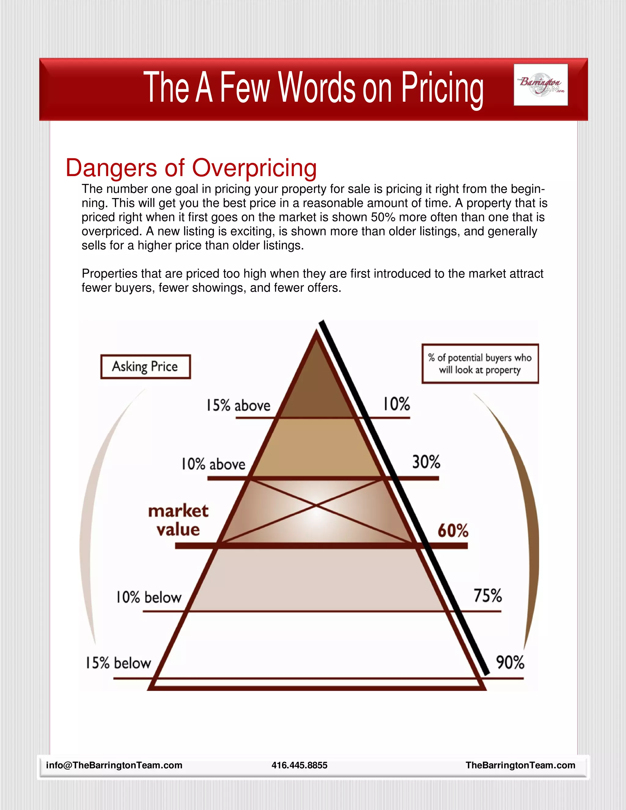 The A Few Words on Pricing
   Dangers of Overpricing
      The number one goal in pricing your property for sale is pricing it right from the begin-
      ning. This will get you the best price in a reasonable amount of time. A property that is
      priced right when it first goes on the market is shown 50% more often than one that is
      overpriced. A new listing is exciting, is shown more than older listings, and generally
      sells for a higher price than older listings.

      Properties that are priced too high when they are first introduced to the market attract
      fewer buyers, fewer showings, and fewer offers.




     15
info@TheBarringtonTeam.com                416.445.8855                         TheBarringtonTeam.com
 