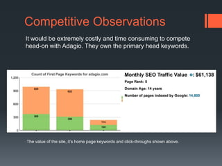 Competitive ObservationsIt would be extremely costly and time consuming to compete head-on with Adagio. They own the primary head keywords. The value of the site, it’s home page keywords and click-throughs shown above.