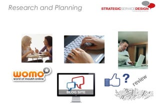 Designing for Growth
Research and Planning
 