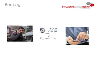 Designing for Growth
Booking
 