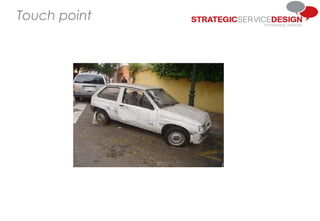 Designing for Growth
Touch point
 