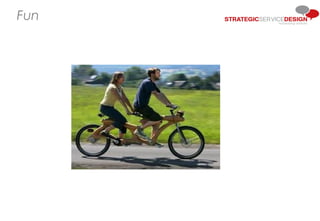 Designing for Growth
Fun
 