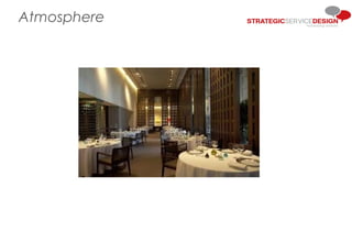 Designing for Growth
Atmosphere
 