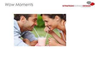 Designing for Growth
Wow Moments
 