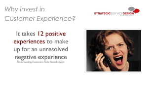 Why invest in
Customer Experience?
It takes 12 positive
experiences to make
up for an unresolved
negative experience
Understanding Customers, Ruby Newell-Legner
 