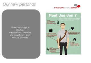 Our new personas
They live a digital
lifestyle
They live and breathe
social networks and
mobile devices
 