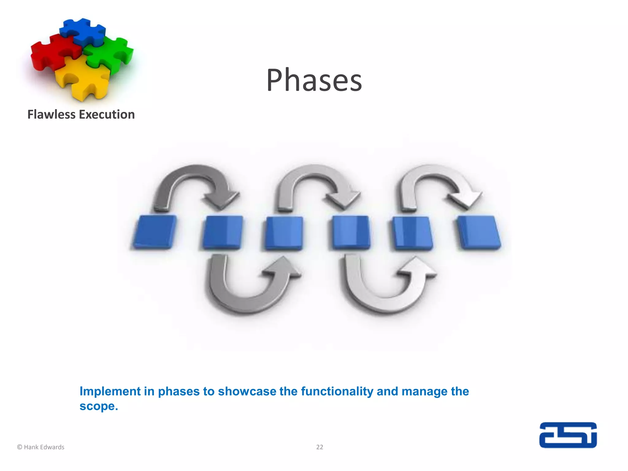 Phases© Hank Edwards22Flawless ExecutionImplement in phases to showcase the functionality and manage the scope.