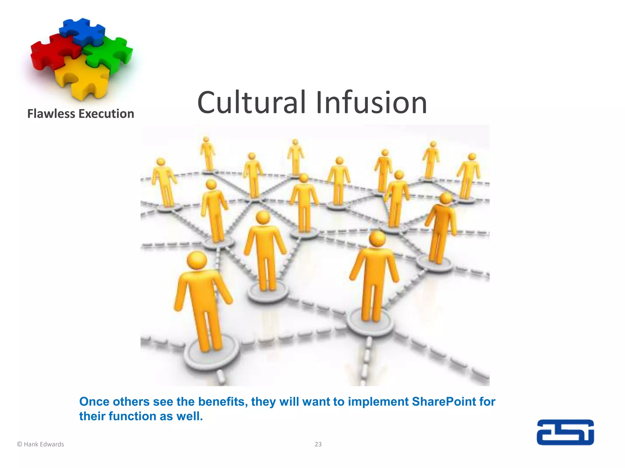 Cultural InfusionFlawless Execution© Hank Edwards23Once others see the benefits, they will want to implement SharePoint for their function as well.