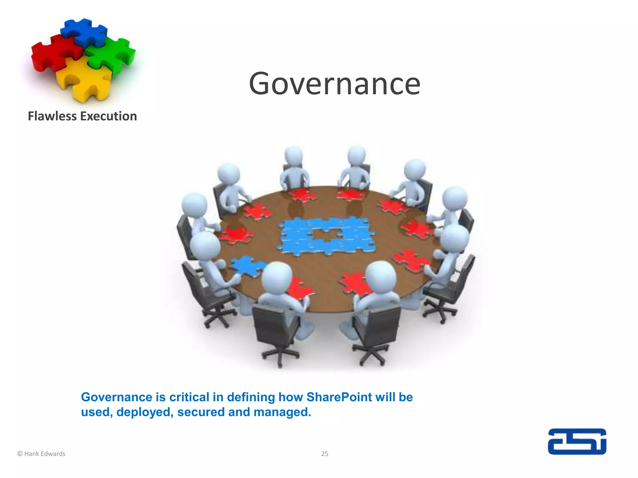 GovernanceFlawless Execution© Hank Edwards25Governance is critical in defining how SharePoint will be used, deployed, secured and managed.