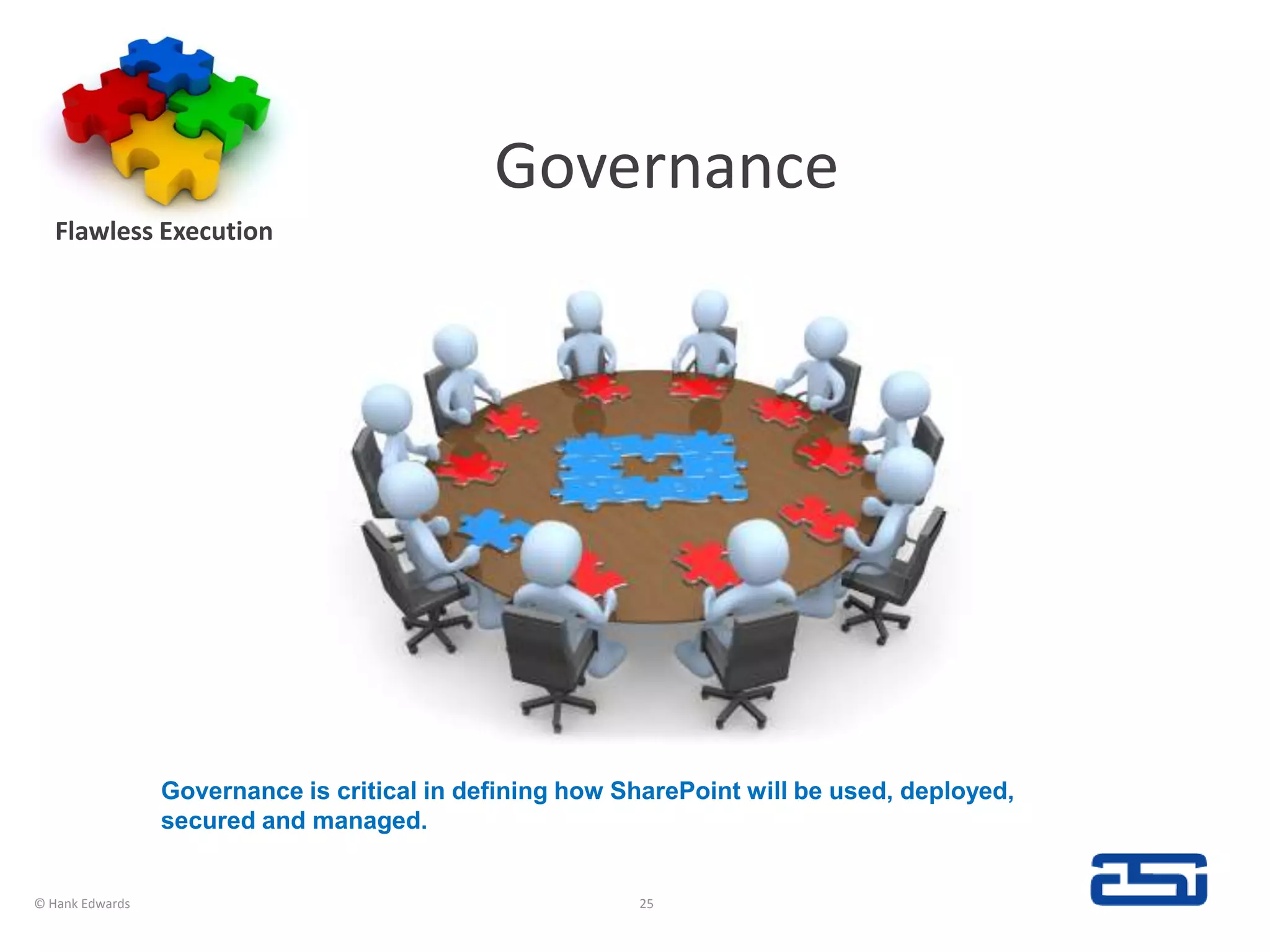 GovernanceFlawless Execution© Hank Edwards25Governance is critical in defining how SharePoint will be used, deployed, secured and managed.