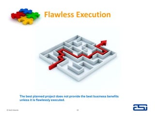 Flawless Execution© Hank Edwards20The best planned project does not provide the best business benefits unless it is flawlessly executed.