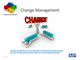 Change ManagementFlawless Execution© Hank Edwards21Change management is more important in a SharePoint implementation because the way people do their work can be dramatically changed.