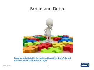Broad and Deep© Hank Edwards3Some are intimidated by the depth and breadth of SharePoint and therefore do not know where to begin.