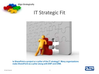 IT Strategic FitAlign Strategically© Hank Edwards9Is SharePoint a project or a pillar of the IT strategy?  Many organizations make SharePoint as a pillar along with ERP and CRM.