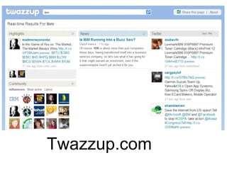 Twazzup.com
 