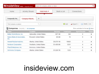 insideview.com
 