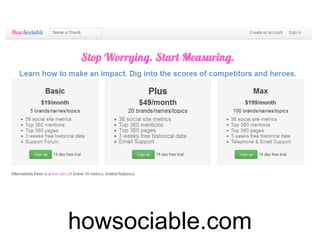 howsociable.com
 