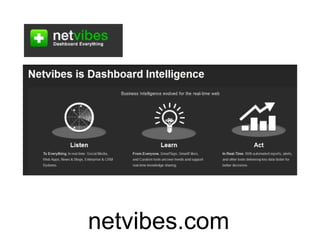 netvibes.com
 