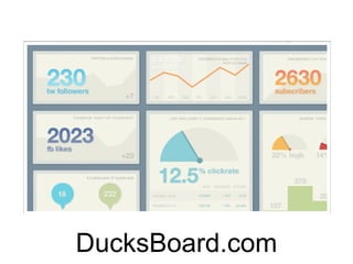 DucksBoard.com
 
