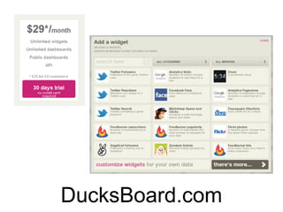 DucksBoard.com
 