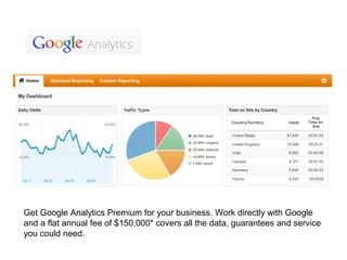 Get Google Analytics Premium for your business. Work directly with Google
and a flat annual fee of $150,000* covers all the data, guarantees and service
you could need.
 