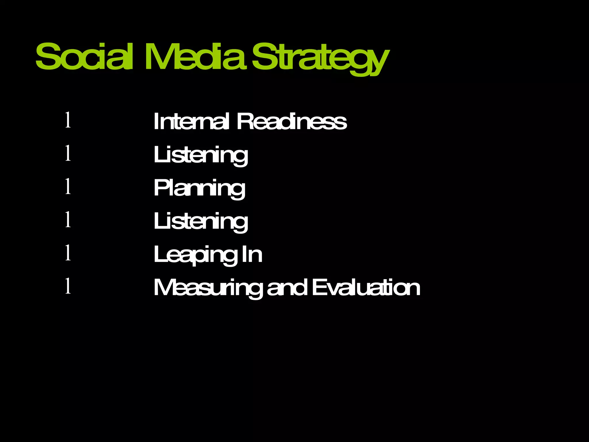 Social Media Strategy Internal Readiness  Listening Planning Listening Leaping In Measuring and Evaluation 