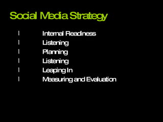 Social Media Strategy Internal Readiness  Listening Planning Listening Leaping In Measuring and Evaluation 
