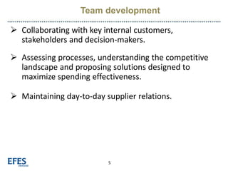 Team development
 Collaborating with key internal customers,
stakeholders and decision-makers.
 Assessing processes, understanding the competitive
landscape and proposing solutions designed to
maximize spending effectiveness.
 Maintaining day-to-day supplier relations.
5
 