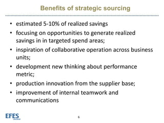 Benefits of strategic sourcing
• estimated 5-10% of realized savings
• focusing on opportunities to generate realized
savings in in targeted spend areas;
• inspiration of collaborative operation across business
units;
• development new thinking about performance
metric;
• production innovation from the supplier base;
• improvement of internal teamwork and
communications
6
 