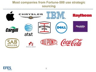 Most companies from Fortune-500 use strategic
sourcing
7
 