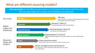 Sourcing Plan Example Model Strategic sourcing | PPTX