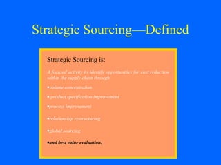 Strategic Sourcing—Defined
Strategic Sourcing is:
A focused activity to identify opportunities for cost reduction
within the supply chain through
•volume concentration
• product specification improvement
•process improvement
•relationship restructuring
•global sourcing
•and best value evaluation.

 