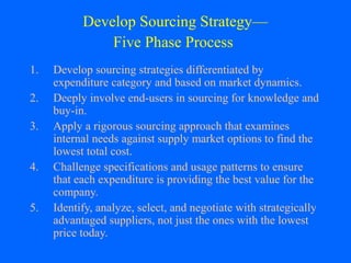 Develop Sourcing Strategy—
Five Phase Process
1.
2.
3.
4.
5.

Develop sourcing strategies differentiated by
expenditure category and based on market dynamics.
Deeply involve end-users in sourcing for knowledge and
buy-in.
Apply a rigorous sourcing approach that examines
internal needs against supply market options to find the
lowest total cost.
Challenge specifications and usage patterns to ensure
that each expenditure is providing the best value for the
company.
Identify, analyze, select, and negotiate with strategically
advantaged suppliers, not just the ones with the lowest
price today.

 