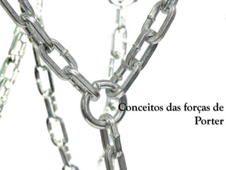 Conceitos das forças de
Porter
 