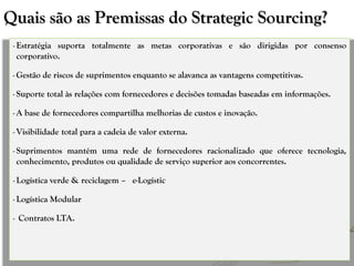 Quais são as Premissas do Strategic Sourcing?
- Estratégia suporta totalmente as metas corporativas e são dirigidas por consenso
corporativo.
- Gestão de riscos de suprimentos enquanto se alavanca as vantagens competitivas.
- Suporte total às relações com fornecedores e decisões tomadas baseadas em informações.
- A base de fornecedores compartilha melhorias de custos e inovação.
- Visibilidade total para a cadeia de valor externa.
- Suprimentos mantém uma rede de fornecedores racionalizado que oferece tecnologia,
conhecimento, produtos ou qualidade de serviço superior aos concorrentes.
- Logística verde & reciclagem – e-Logístic
- Logística Modular
- Contratos LTA.
 