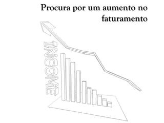 Procura por um aumento no
faturamento
 