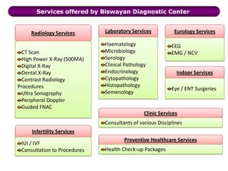 Reporting Hierarchy of the Biswayan diagnostic center (BDC)