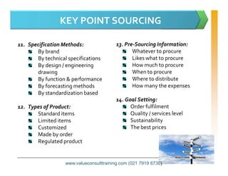 KEY POINT SOURCING
13. Pre-Sourcing Information:
Whatever to procure
Likes what to procure
How much to procure
When to procure
Where to distribute
How many the expenses
11. Specification Methods:
By brand
By technical specifications
By design / engineering
drawing
By function & performance
By forecasting methods How many the expenses
14. Goal Setting:
Order fulfilment
Quality / services level
Sustainability
The best prices
By forecasting methods
By standardization based
12. Types of Product:
Standard items
Limited items
Customized
Made by order
Regulated product
www.valueconsulttraining.com (021 7919 8730)
 