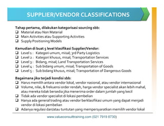 Tahap pertama, dilakukan kategorisasi sourcing sbb:
 Material atau Non Material
 Main Activities atau Supporting Activities
 Supply Positioning Models
Kemudian di buat 5 level klasifikasi Supplier/Vendor:
 Level 1 : Kategori umum, misal; 3rd Party Logistics
 Level 2 : Kategori khusus, misal; Transportation Services
 Level 3 : Bidang, misal; Land Transportation Services
SUPPLIER/VENDOR CLASSIFICATIONS
 Level 3 : Bidang, misal; Land Transportation Services
 Level 4 : Sub bidang umum, misal; Transportation of Goods
 Level 5 : Sub bidang khusus, misal; Transportation of Dangerous Goods
Bagaimana jika terjadi kondisi sbb:
 Harus memilih antara vendor lokal, vendor nasional, atau vendor internasional
 Volume, nilai, & frekuensi order rendah, harga vendor specialist akan lebih mahal,
atau mereka tidak bersedia jika menerima order dalam jumlah yang kecil
 Tidak ada vendor specialist di lokasi pembelian
 Hanya ada general trading atau vendor berklasifikasi umum yang dapat menjadi
vendor di lokasi pembelian
 Adanya regulasi dan/atau tuntutan yang mempersyaratkan memilih vendor lokal
www.valueconsulttraining.com (021 7919 8730)
 